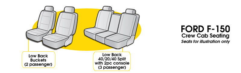 2021 - 2022 F150 Crew Cab XLT Seating
