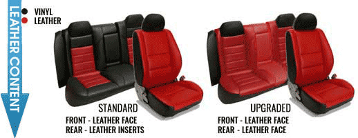 Sports Bucket Seat Cushion Cover Leather Red For HYUNDAI 2002-2005 Santa FE SM