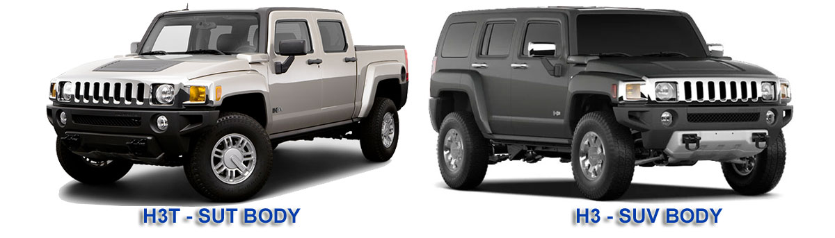 Reupholster your Hummer H3 with Katzkin Leather